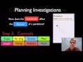 Scientific Investigation Concepts