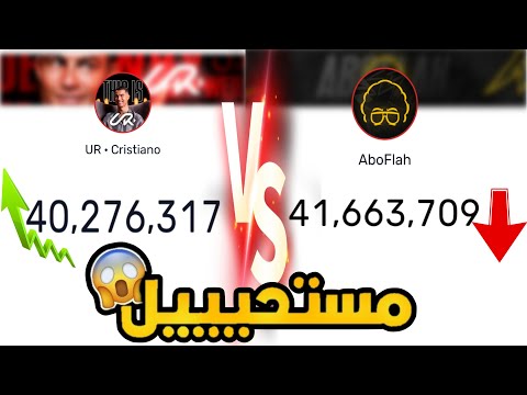 التحدي الأقوى ابو فلة vs كريستيانو رونالدو