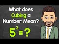 Understanding Cubing a Number
