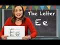 Words and Concepts Starting with E