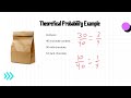 Probability Concepts and Applications