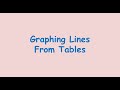 Graphing Lines from a Table: Key Concepts and Techniques