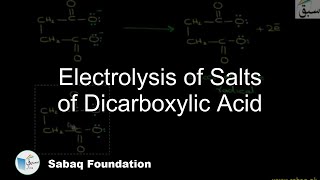 Electrolysis of Salts of Dicarboxylic Acid