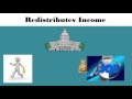 Exploring the Roles of Government in the US Economy
