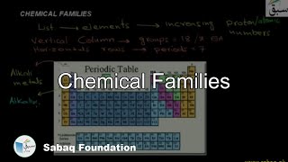Chemical Families