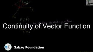 Continuity of Vector Function