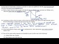 Understanding Phillips Curves and Monetary Policy