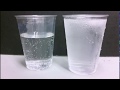 Understanding Condensation and Temperature Effects