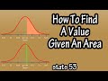 Understanding Z-Scores and Normal Distribution