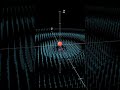 Understanding Electric Fields and Simulations