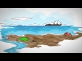 Exploring Renewable Energy Sources and Their Impact
