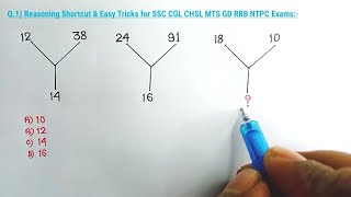 SSC CHSL/ CGL रीज़निंग Reasoning 2025 |  Previous Year Questions Reasoning Classes|
