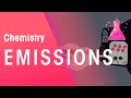 Understanding Carbon Emissions and Energy Sources
