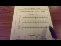 Exploring Fractions, Decimals, and Percents on a Number Line