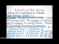 Understanding Electron Configuration Concepts