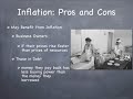 Impact of Inflation on Individuals