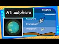 Air Quality and Atmospheric Science