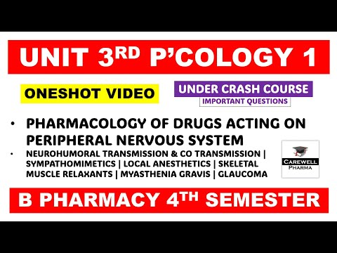Unit 3 pharmacology 4th sem Oneshot| Pharmacology 4th semester | pharmacology of drugs acting on PNS