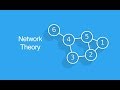 Graph Theory Concepts and Terminology