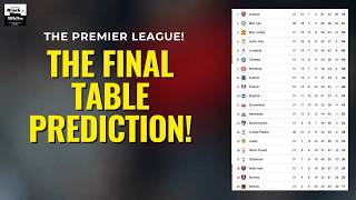 Everton's Champions League push! Can Spurs survive? NUFC into the top 10? PL final table predicted!