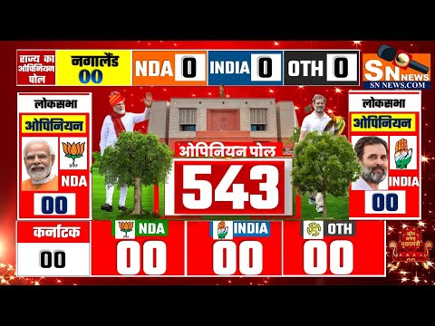 lok sabha opinion poll 2029 , | Narendra Modi | Rahul Gandhi | BJP | INDIA vs NDA | 2025 election