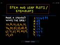 Understanding Stem and Leaf Plots
