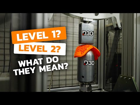 What Does Level 1 vs Level 2 Protection Mean? MTB Pads with D3O