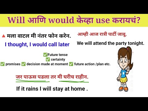 Will आणि would केव्हा use करायचं| English speaking practice |Daily use English sentences