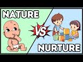 Nature vs. Nurture Perspectives