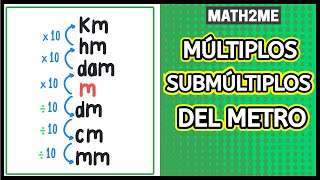Ejercicios de conversión de múltiplos y submúltiplos del metro
