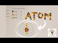Atomic Structure and Electron Configuration
