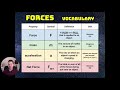 Exploring Forces and Net Force Principles