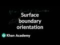 Understanding Stokes' Theorem and Orientation