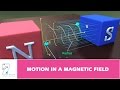 Magnetic Fields and Charged Particles