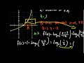 Logarithmic Functions and Transformations