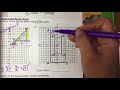 Exploring Dilations on a Coordinate Plane
