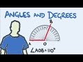 Measuring Angles with Protractors