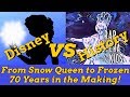 Exploring the History of Disney's Frozen Movie and Its Themes