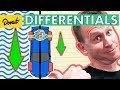 Differentials and Their Types