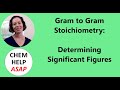 Mastering Significant Figures in Stoichiometry Calculations