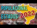 Population Estimates and Rankings in Brazil