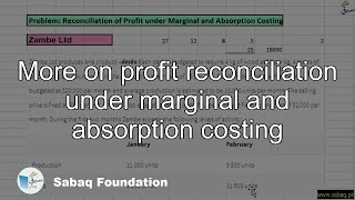 More on profit reconciliation under marginal and absorption costing