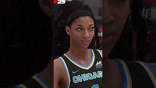 Who do you think looks most like their character? #caitlinclark #basketball #angelreese #wnba