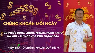Nhận định thị trường chứng khoán hôm nay | phân tích Vnindex, cổ phiếu tiềm năng hôm nay  | cổ phiếu
