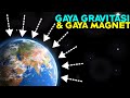 Understanding Gravity and Magnetism