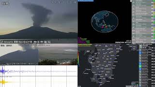 Earthquake & Volcano at same time - 09/08/2024 19:14