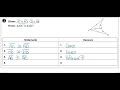 Exploring Adding and Subtracting Rational Expressions