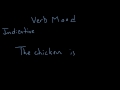 Understanding English Verb Moods