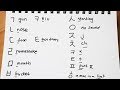 Hangul Consonants and Vowels
