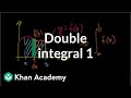 Understanding Integrals and Volumes